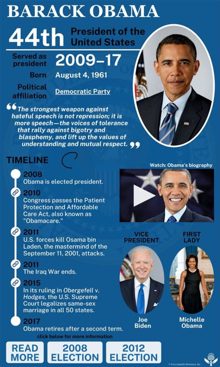 What Was Lolo Soetoro Net Worth At Death? Everything About Barack Obama’s Step Father